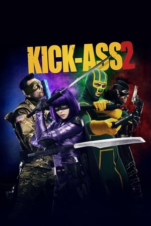 Kick-Ass 2 (2013) Hindi Dual Audio 300MB